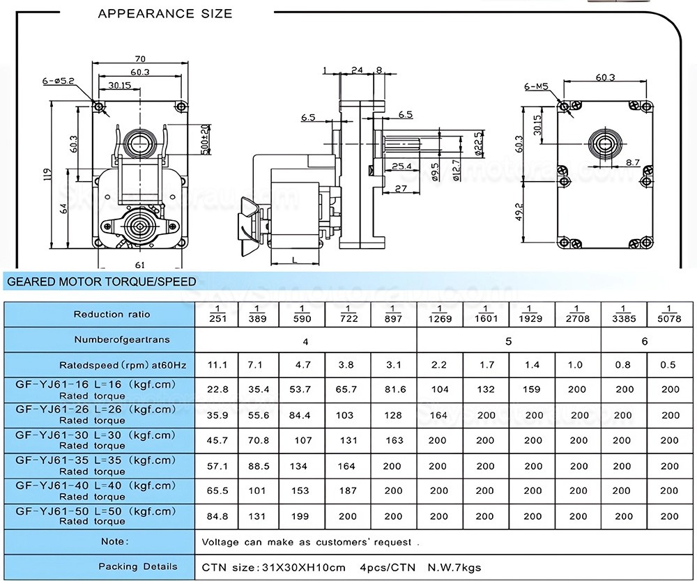 110/220V Shade Pole Gearmotor GF-YJ61 Single Phase with Ratio 251:1 - 5078:1 Spur Gearbox